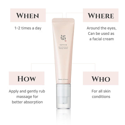 Beauty of Joseon Revive Eye Serum with Ginseng & Retinal (30m)