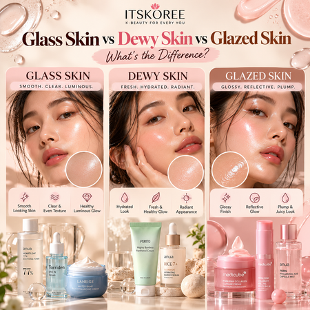 Glass Skin vs Dewy Skin vs Glazed Skin: What's the Difference? | ItsKoree