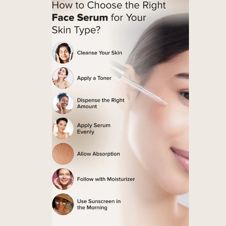 How to Choose the Right Serum That Works for You