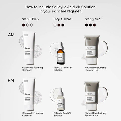 The Ordinary Salicylic Acid 2% solution (30 ml)