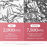 Medicube PDRN Pink Exosome Shot Serum | 7500 Needles | 30 ML