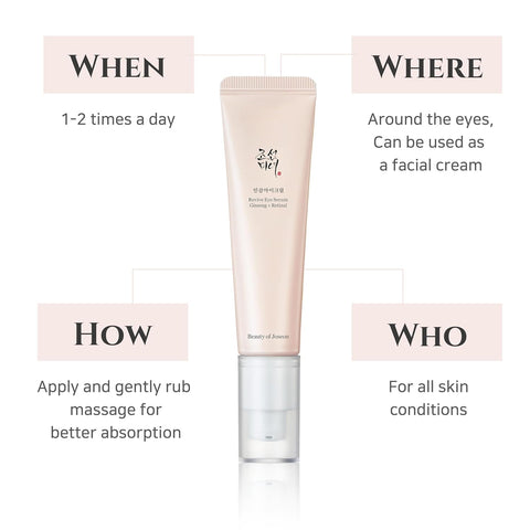 Beauty of Joseon Revive Eye Serum with Ginseng & Retinal (30m)