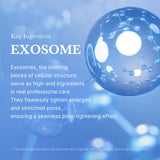 Medicube One Day Exosome Shot 7500 (10 ml)