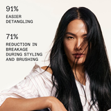 Olaplex No.6 & No.7 Duo | Frizz Control & Shine | Bond Repair Combo