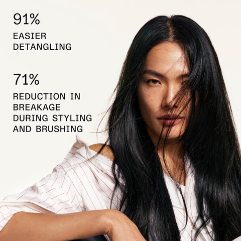 Olaplex No.6 & No.7 Duo | Frizz Control & Shine | Bond Repair Combo