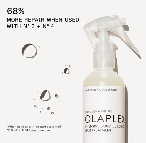 Olaplex No.0 & No.3 Duo | Intensive Bond Repair Treatment for Damaged Hair