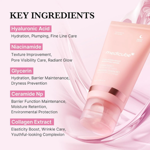 Medicube Collagen Night Wrapping Mask (75 ml)