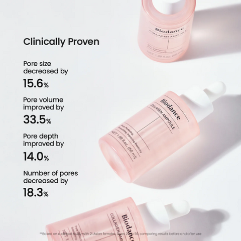 Biodance Pore Tightening Collagen Ampoule (30 ml)