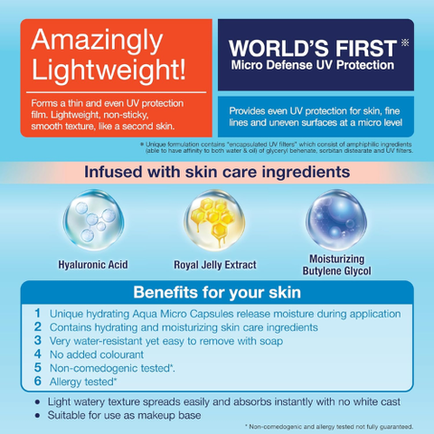 Bioré UV Aqua Rich Watery Essence SPF 50+ PA++++