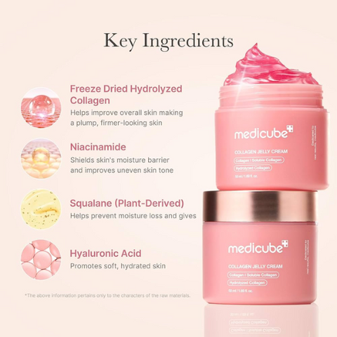 Medicube Night Wrapping Mask & Jelly Cream Duo | Hydration & Barrier Repair Set