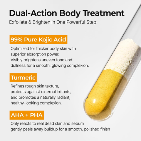 Dr. Melaxin Body Keratin Care Spray 200ml | Kojic Acid & Turmeric Exfoliating Peeling Solution for Smooth, Bright Skin